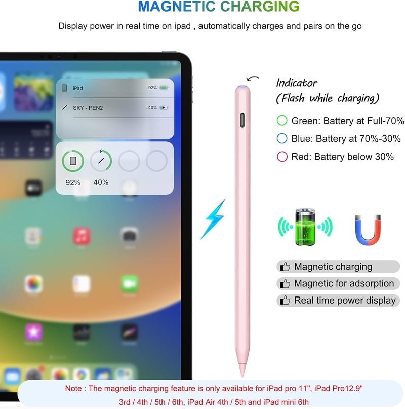 HATOKU Charging, Pencil for iPad with Tilt & Palm Rejection, Magnetic Stylus Pen for ipad Air M3/3/4/5, iPad mini 5/6, ipad 6/7/8/9/10/11 Gen, ipad Pro 11/12.9 (Pink) - Image 2